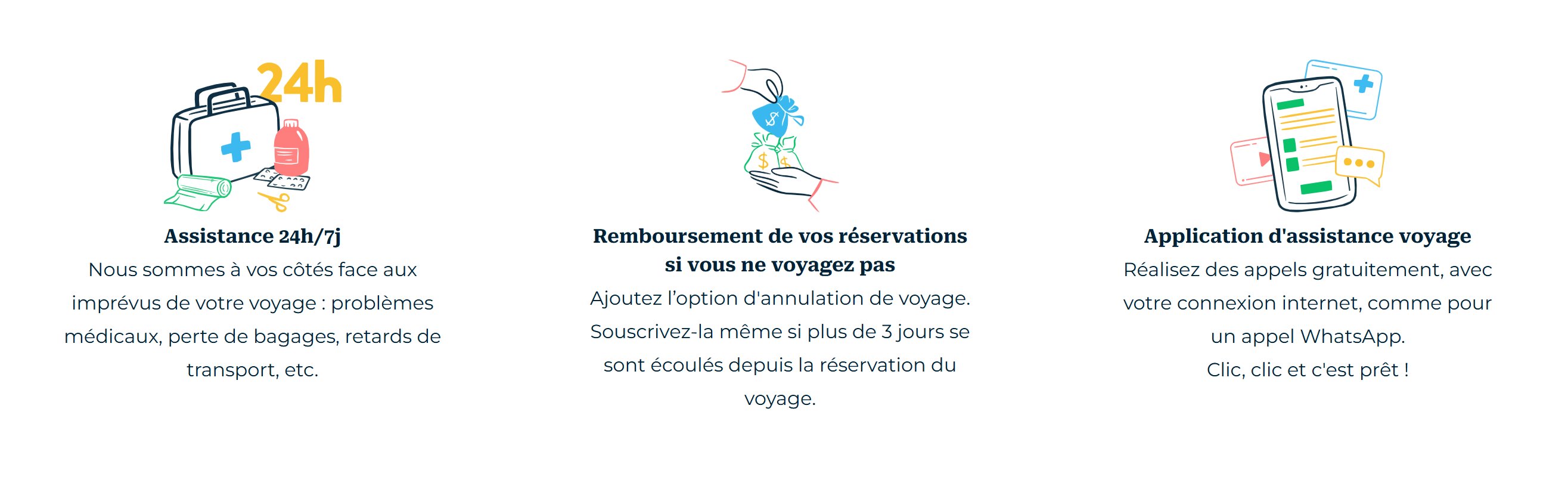 Heymondo avantages garanties franchise 0 euros